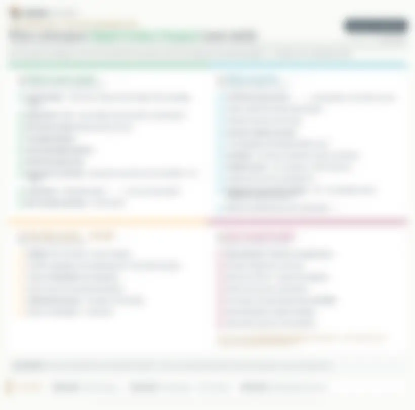 Pré-visualização desfocada do resumo de requisitos do Passaporte Digital do Produto de detergentes — insira seu e-mail para visualizá-lo na íntegra.